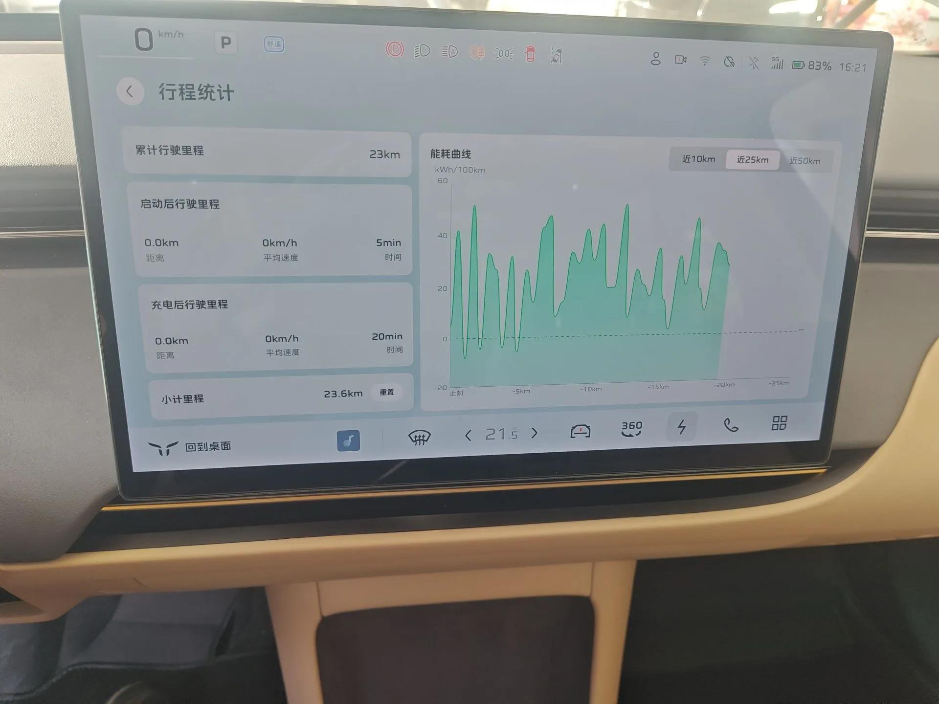 Hongqi Tiangong 06 2025 520 Smart Selection Edition — миниатюра 15