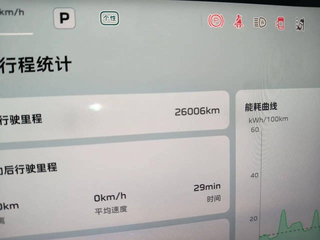 Hongqi Tiangong 05 2025 750 Smart Selection — миниатюра 12