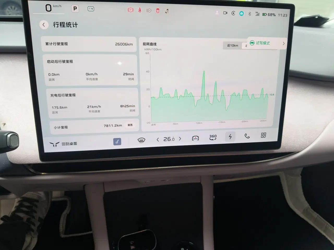 Hongqi Tiangong 05 2025 750 Smart Selection — миниатюра 13