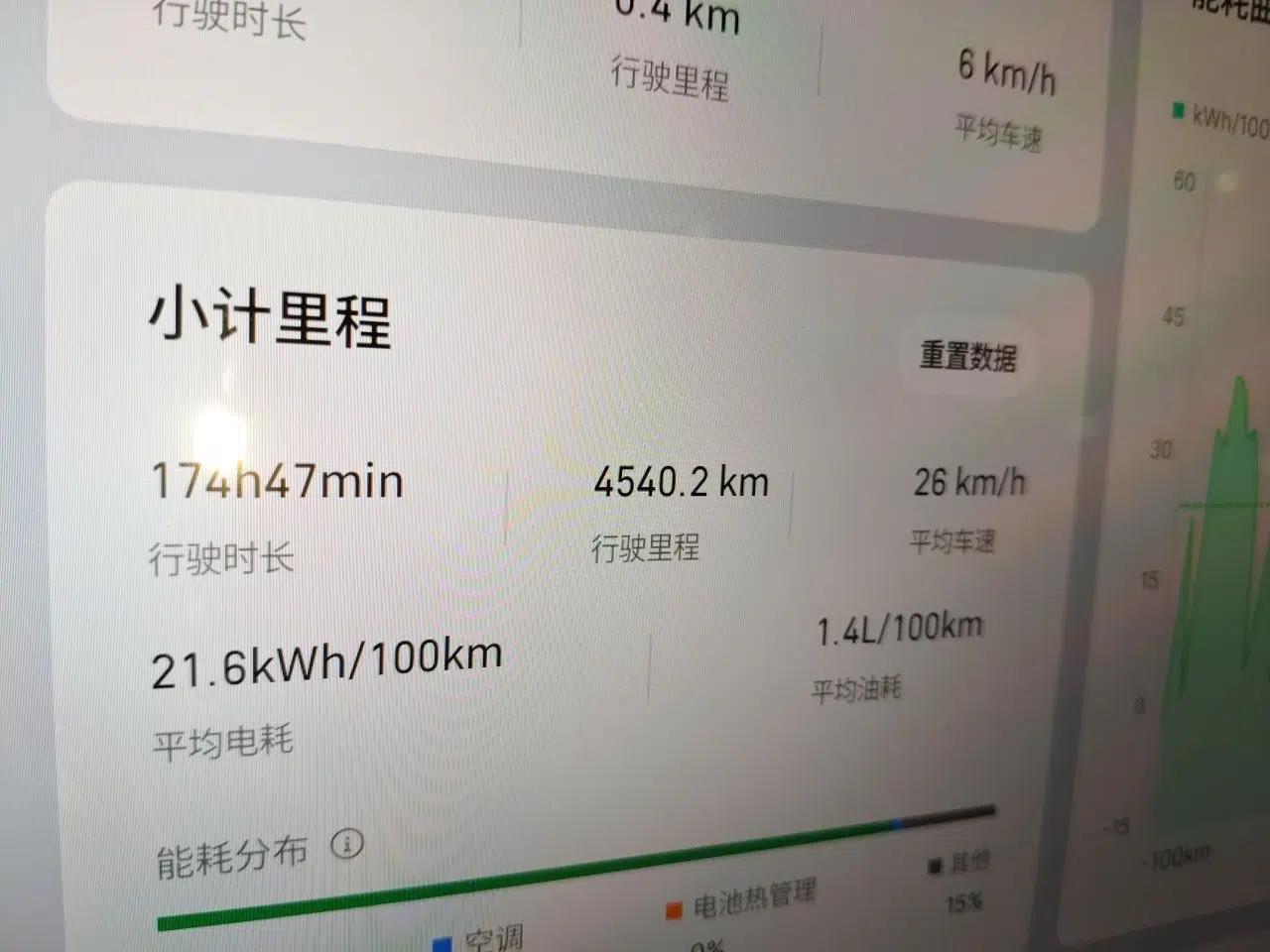 Geely Galaxy M9 2025 Model 210km Four-Wheel-Drive Leading Edition — миниатюра 12