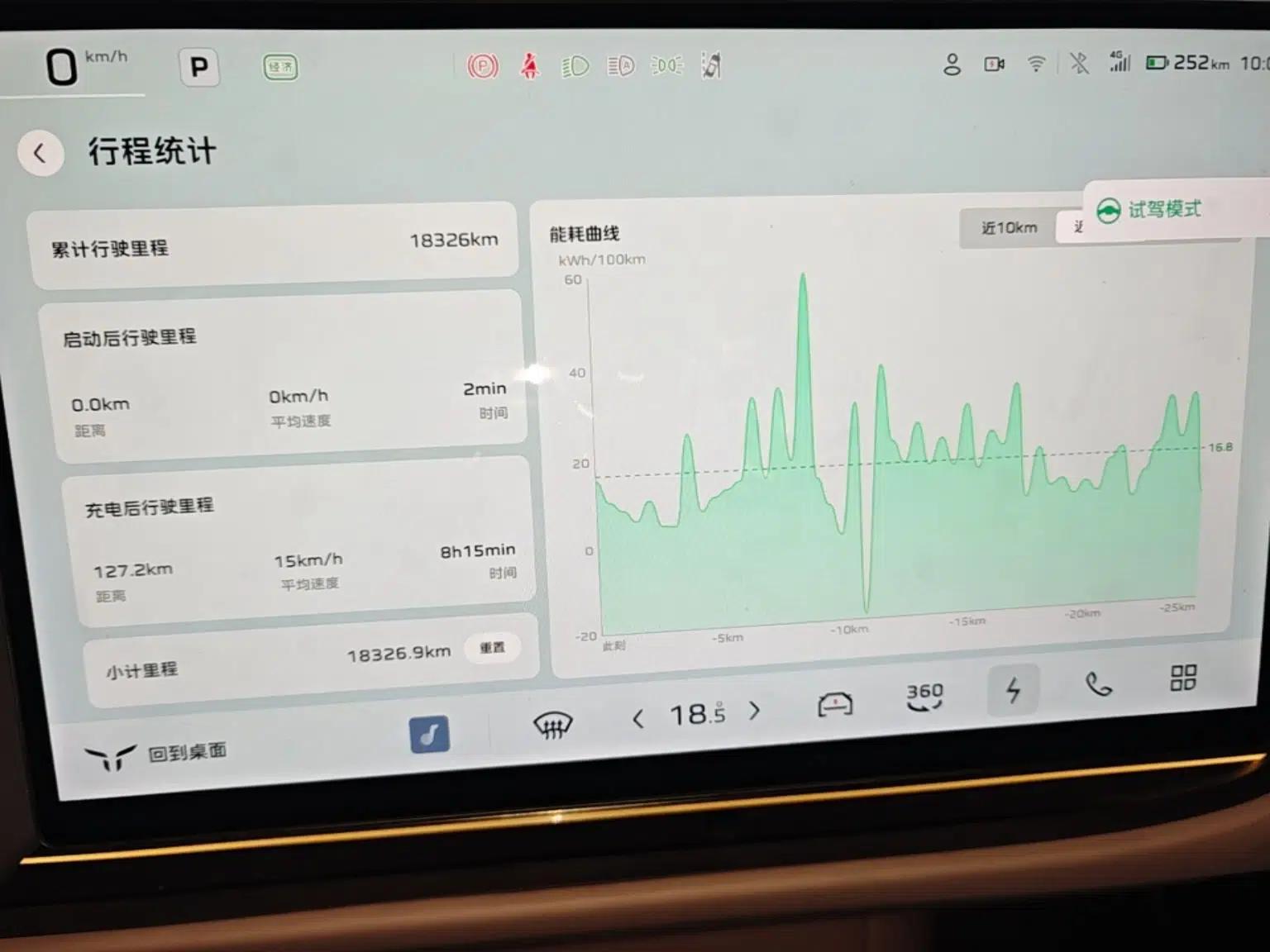 Hongqi Tiangong 06 2025 660 4x4 Smart Selection Edition — миниатюра 19