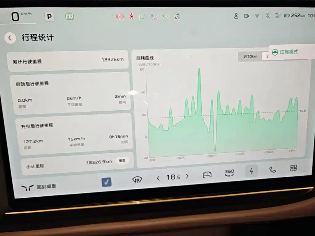 Hongqi Tiangong 06 2025 660 4WD Smart Selection Edition — миниатюра 12