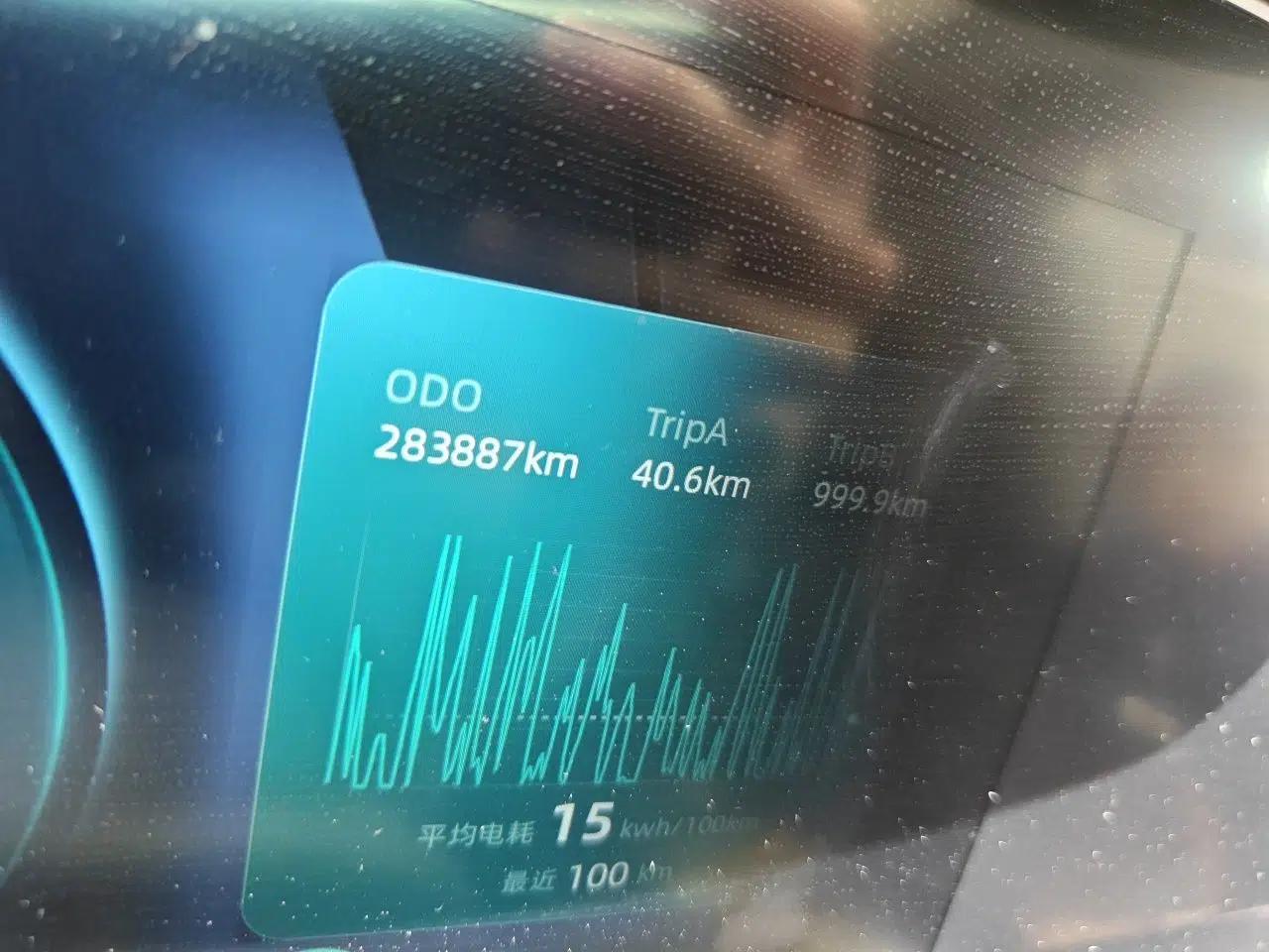 WM Motor W6 2021 520 km NEX Exploration Edition — миниатюра 12