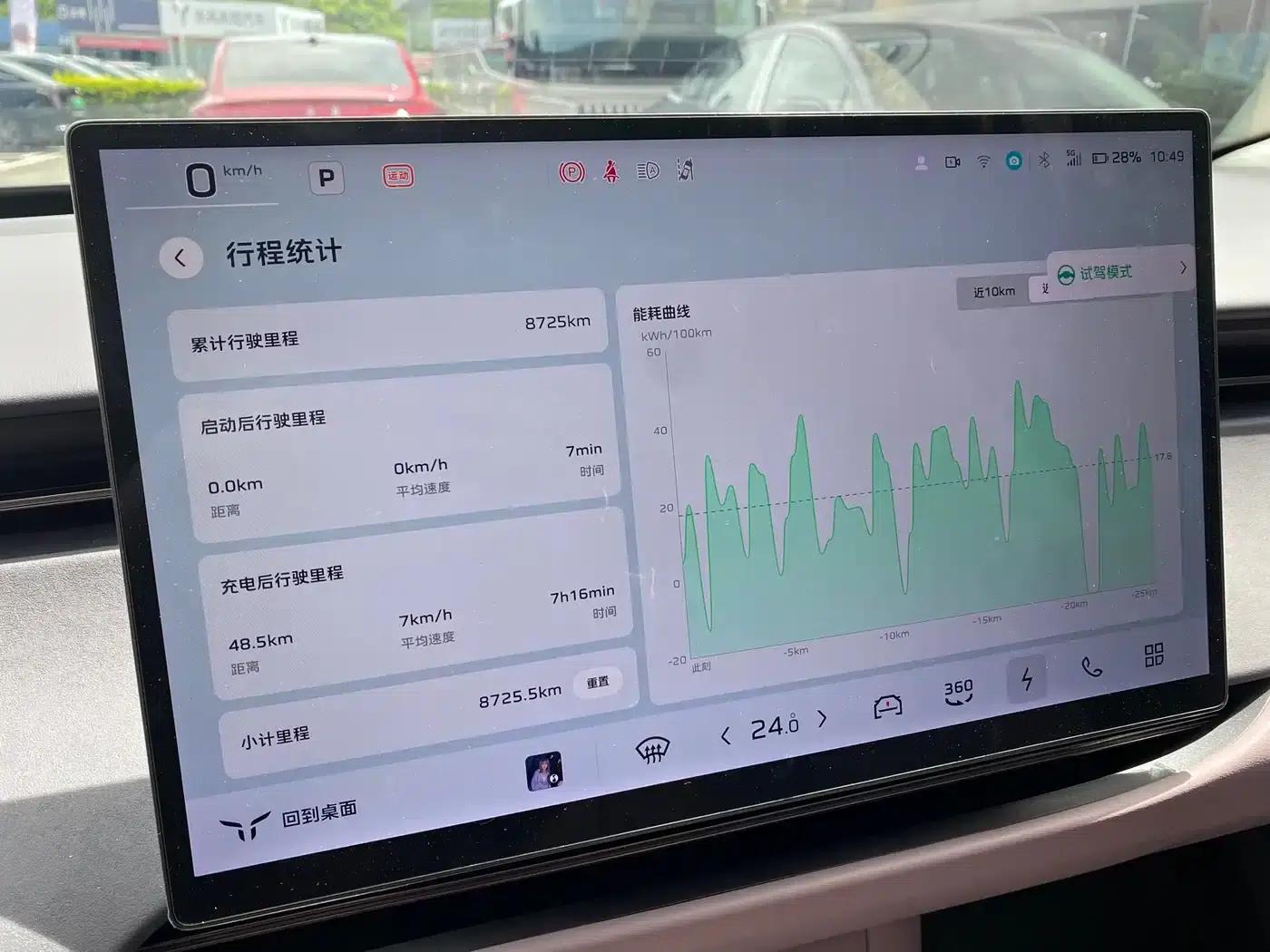 Hongqi Tiangong 06 2025 660 4WD Smart Selection Edition — миниатюра 15