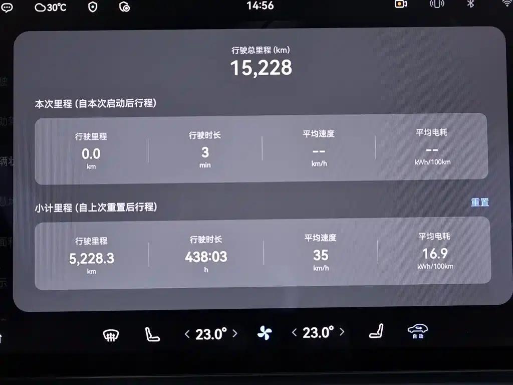 Shangjie H5 2025 Pure Electric Max Long Range — миниатюра 15
