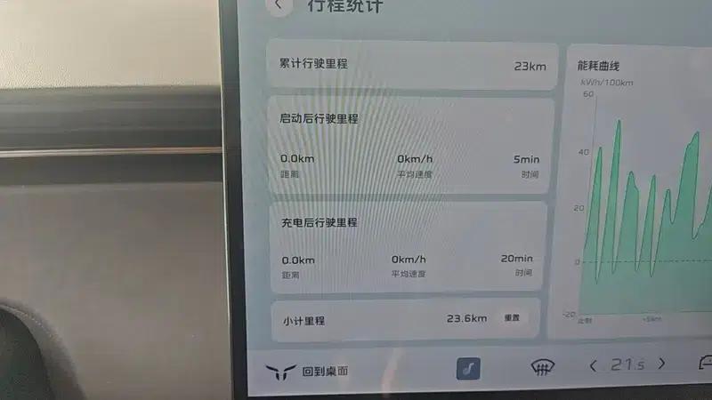 Hongqi Tiangong 06 2025 Model 520 Smart Selection Edition — миниатюра 7