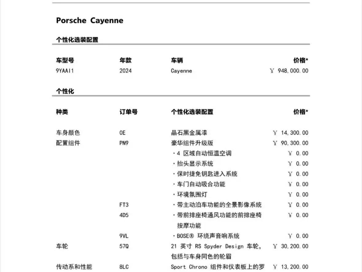 Cayenne 2024 Cayenne 3.0T — миниатюра 5