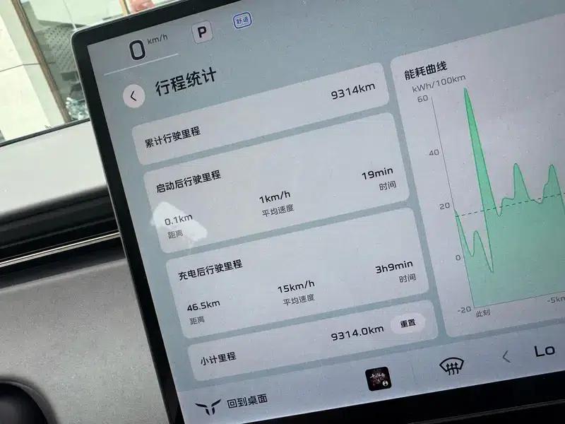 Hongqi Tiangong 06 2025 660 AWD Smart Selection Edition — миниатюра 8