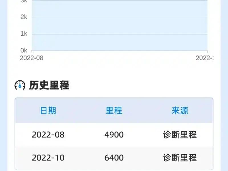Jetta VS5 2022 280TSI Automatic Pro — миниатюра 11