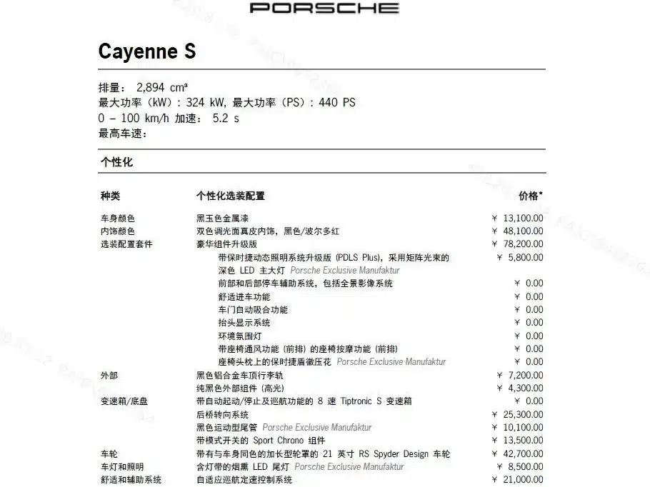 Cayenne 2018 Cayenne S 2.9T — миниатюра 6