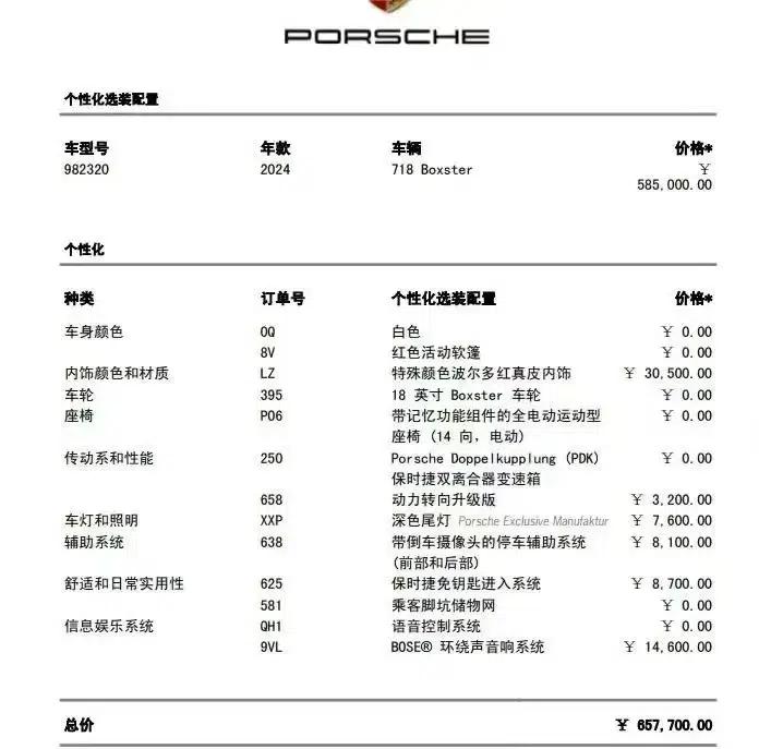 2023 Porsche 718 Boxster 2.0T — миниатюра 12