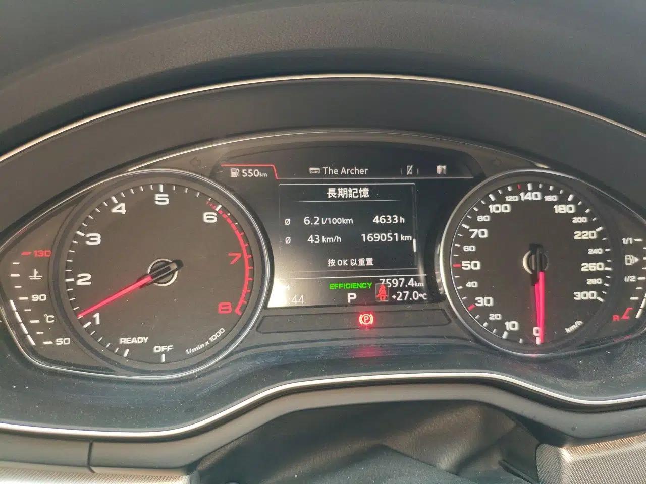 Audi A5 2019 Sportback 40 TFSI Fashion Model — миниатюра 12