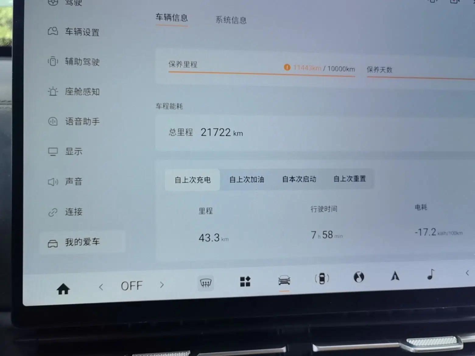 Dongfeng eπ eπ008 2025 210 Ultra Range-Extended Version 5 Seats — миниатюра 14