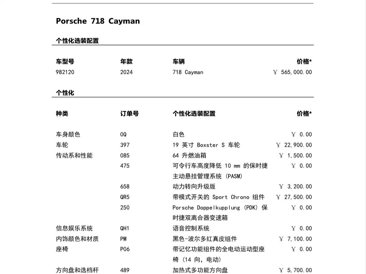 Porsche 718 Cayman 2022 2.0T — миниатюра 9