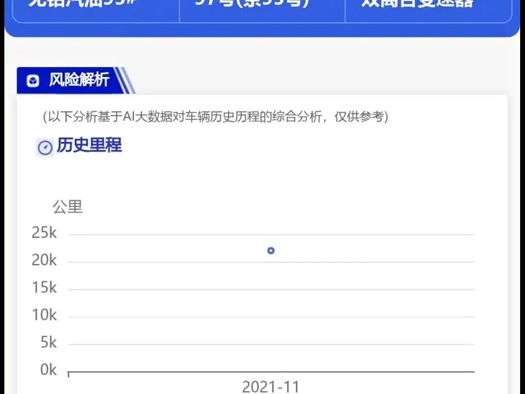 2019 Volkswagen Magotan 330TSI DSG Leading Edition (China VI Emission Standard) — миниатюра 18