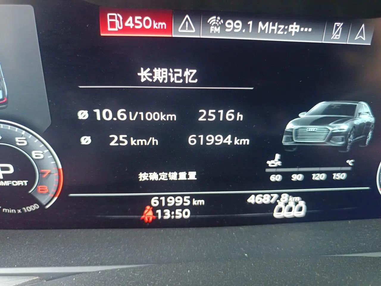 Audi A6L 2020 45 TFSI quattro Prestige Dynamic Edition — миниатюра 12