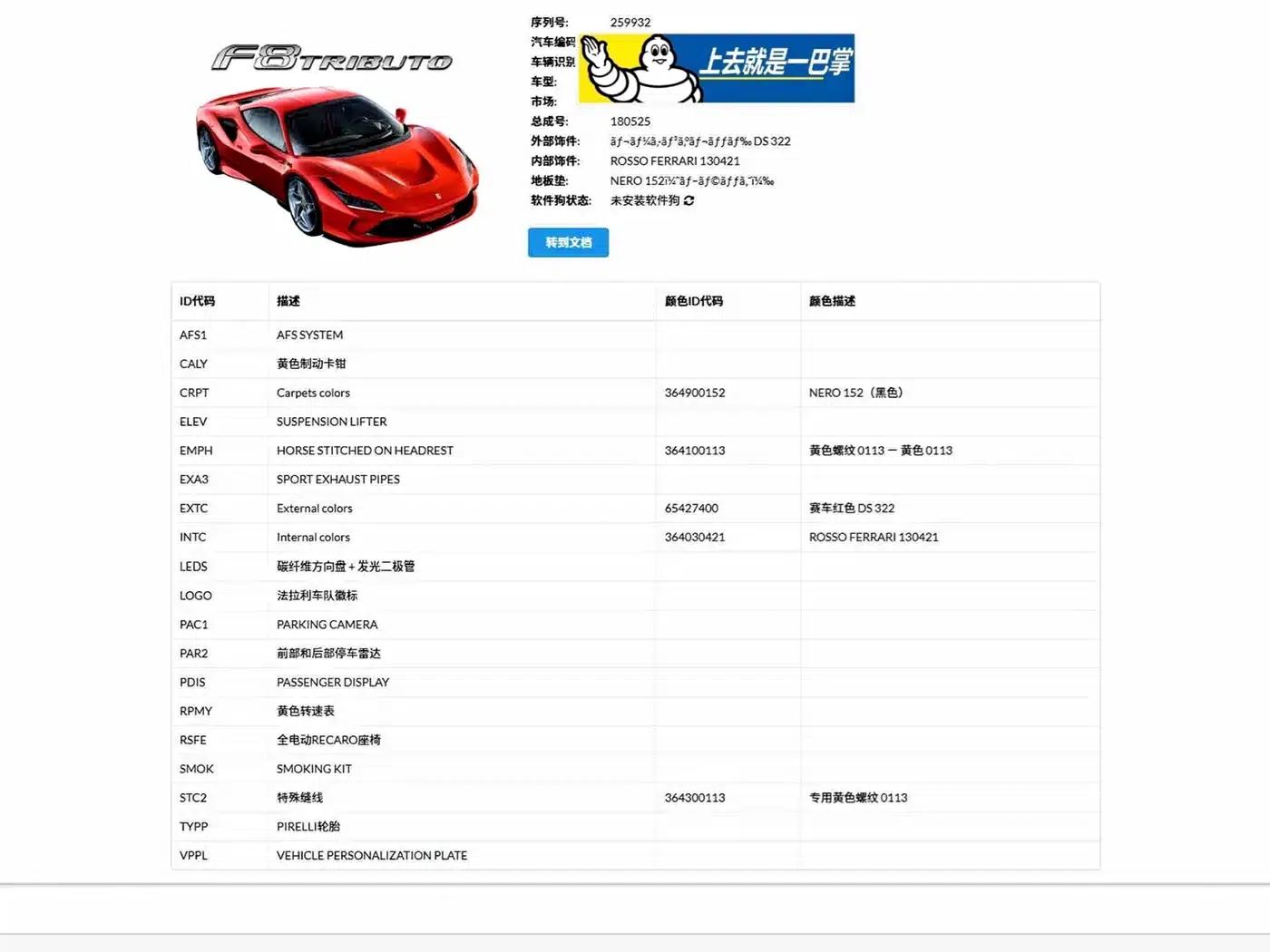 Ferrari F8 2019 Tributo 3.9T V8 — миниатюра 3