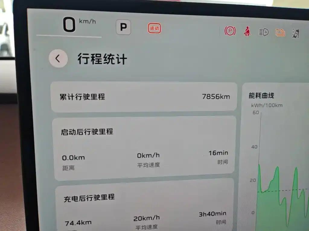 Hongqi Tiangong 05 2025 750 Smart Selection Edition — миниатюра 12