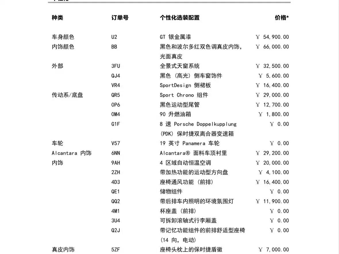 Panamera 2021 Panamera 2.9T — миниатюра 21