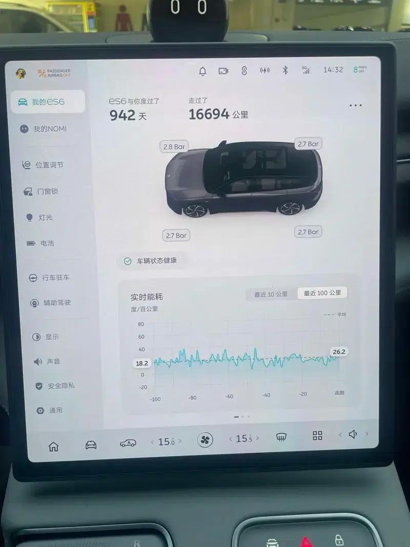 NIO ES6 2023 model 75kWh — миниатюра 10