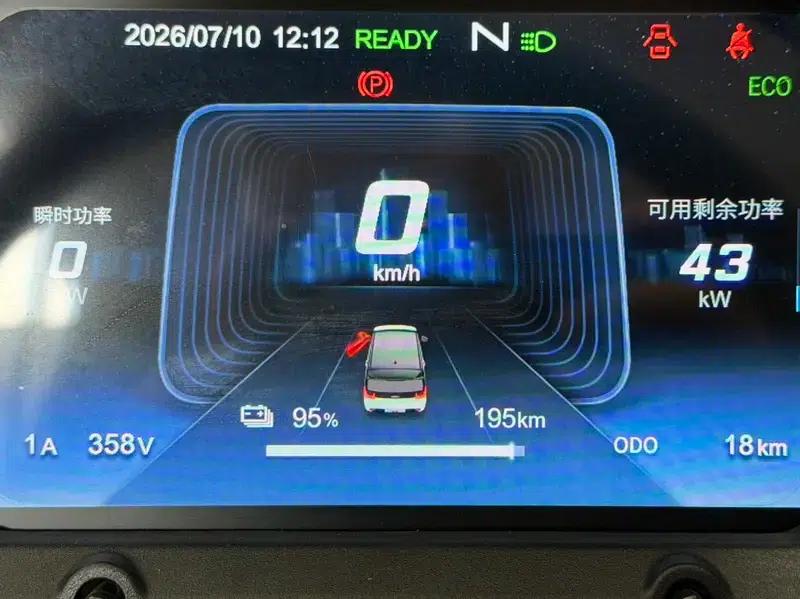 Ice Cream 2025 Model 205km/h Energetic Edition — миниатюра 7