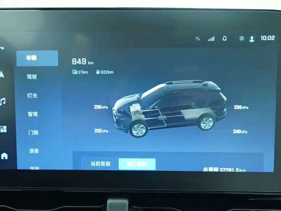Equinox Plus 2024 155km ACTIV Ultimate Edition — миниатюра 8