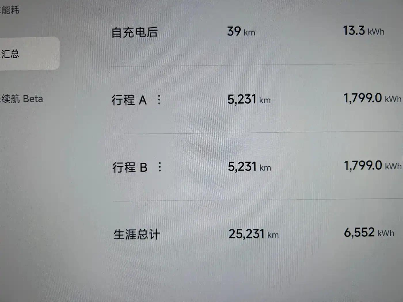 Xiaomi SU7 Ultra 2025 Ultra — миниатюра 7