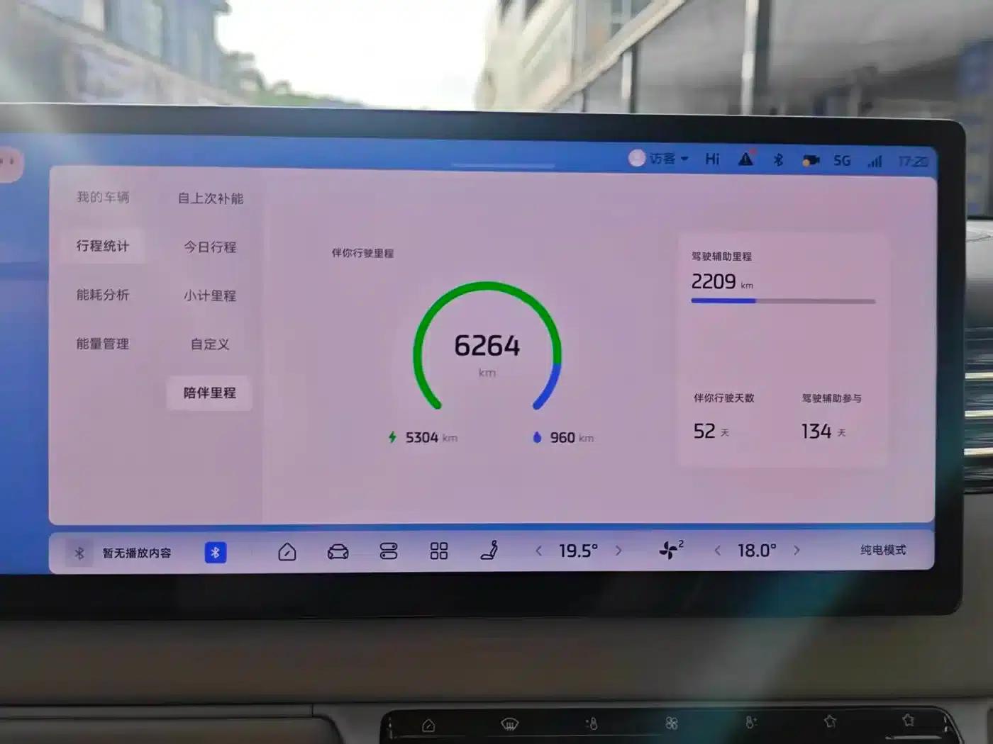 2026 Smart LS9 52 Ultra — миниатюра 8