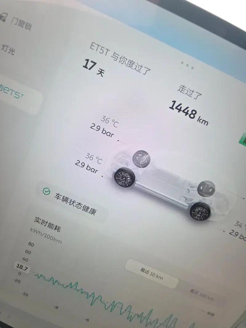 NIO ET5T 2026 Model 100kWh Natural Wonderland Edition — миниатюра 5