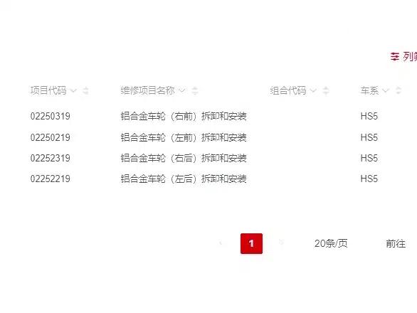 Hongqi HS5 2023 2.0T AWD Flagship Pro Edition — миниатюра 7